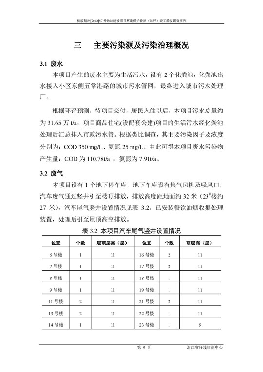 【公示】杭政储出【2012】57号地块建设项目情形；ど枋ㄏ刃校┩旯ぱ槭帐硬毂ǜ