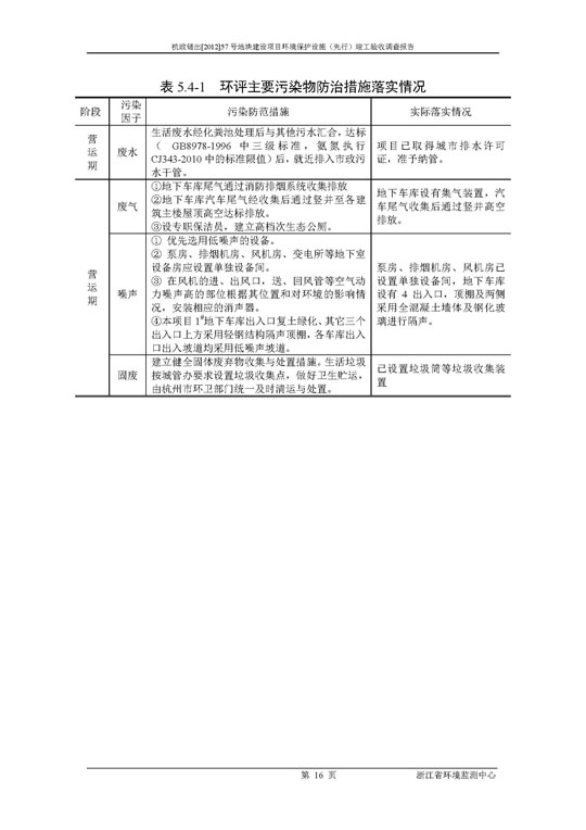 【公示】杭政储出【2012】57号地块建设项目情形；ど枋ㄏ刃校┩旯ぱ槭帐硬毂ǜ